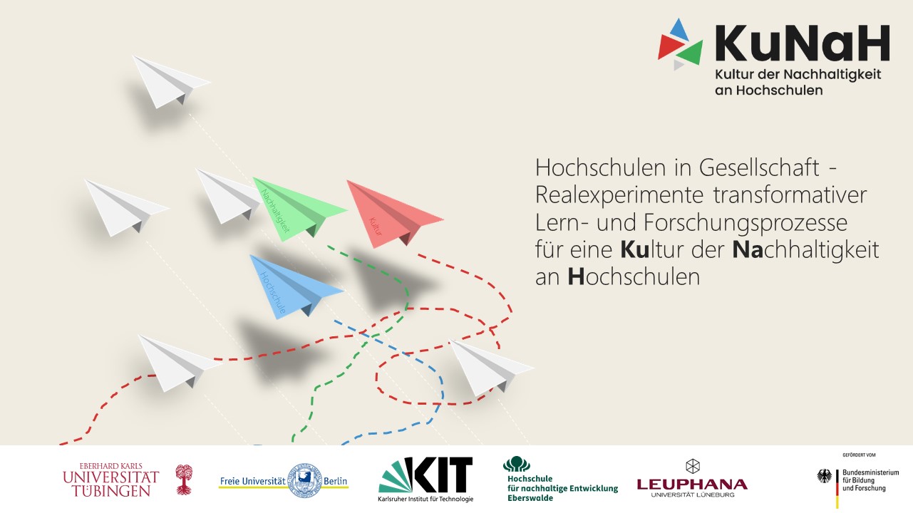 Grafik zum Projekt KuNaH mit den Logos der beteiligten Hochschulen