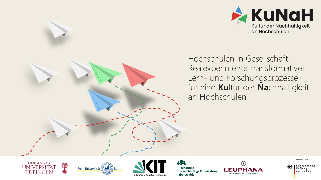 Symbolbild für das Projekt "„Hochschulen in Gesellschaft   – Realexperimente transformativer Lern- und Forschungsprozesse für eine Kultur der Nachhaltigkeit an Hochschulen“ (KuNaH), amt Abbildung der Logos von Projektpartnerm