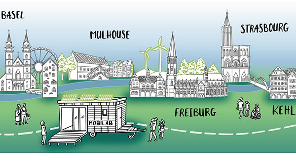 Die Illustration zeigt die Strecke der Eucor MobiLab-Roadshow 2025 durch verschiedene Städte von Basel bis Karlsruhe.