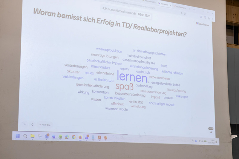 Wortwolke auf einer Projektionsfläche zur Frage nach dem Erfolg von Reallaborprojekten.