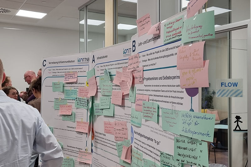 Pinnwand mit zahlreichen farbigen Post-its und Notizen.