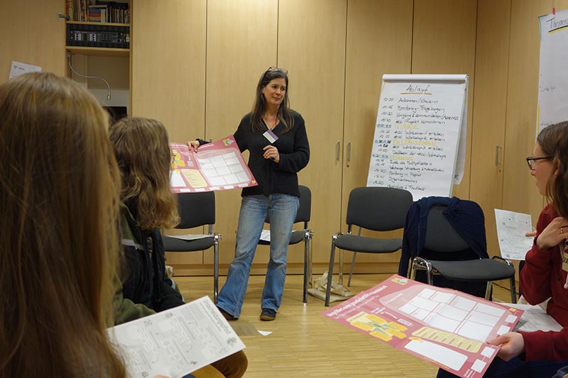 Frau präsentiert Arbeitsblätter der climatechallenge vor einer Gruppe an einem Flipchart.