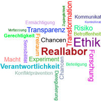 Ethikkodex im Reallabor