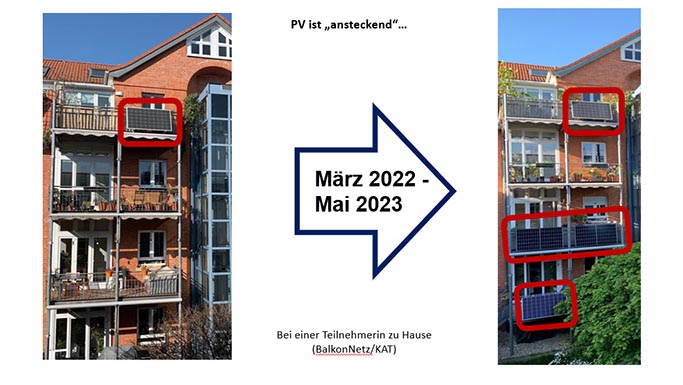 Mehrfamilienhaus mit Balkonen; rote Markierungen heben Solarpanels hervor.