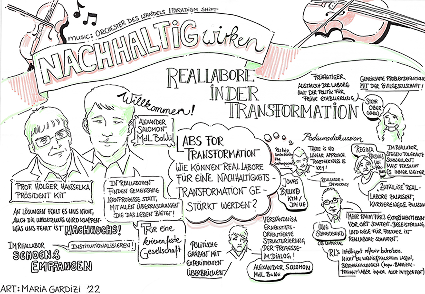 KAT Graphic Recording