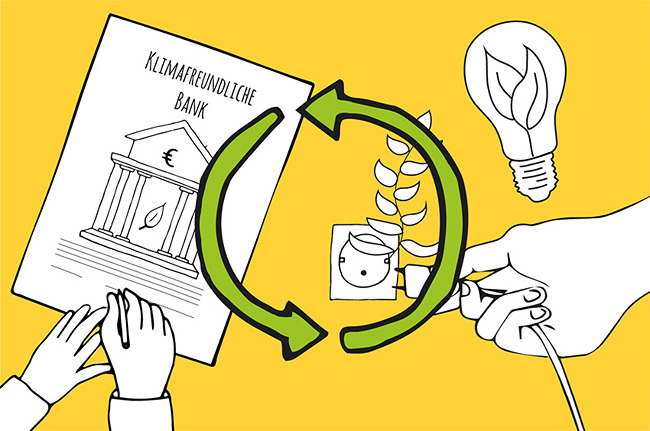 Zeichnung in gelb und grün Tönen: Ein Dokument einer klimafreundlichen Bank, ein Recycling-Zeichen und eine Glühbirne mit Stromstecker.