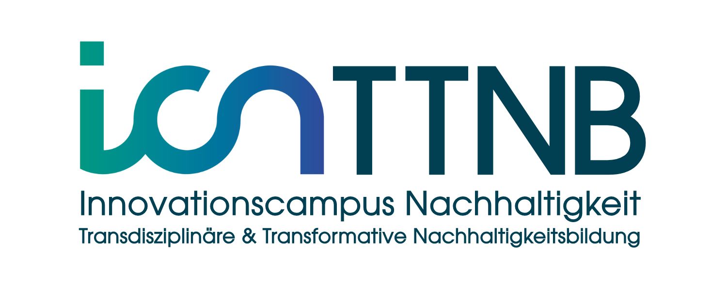 Logo of Innovationscampus Nachhaltigkeit (ICN) with German subtitle to project Transdisciplinary and Transformative Sustainability Education (TTNB).